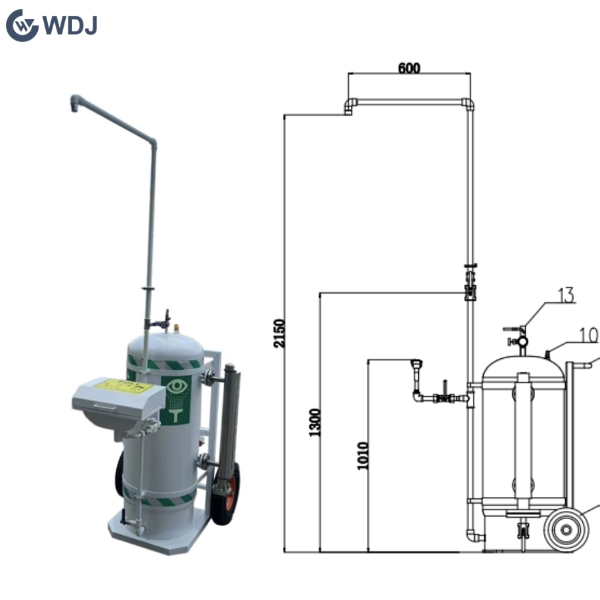 ANSI Certificate Mobile Self Contained Safety Shower with Eyewash 160L
